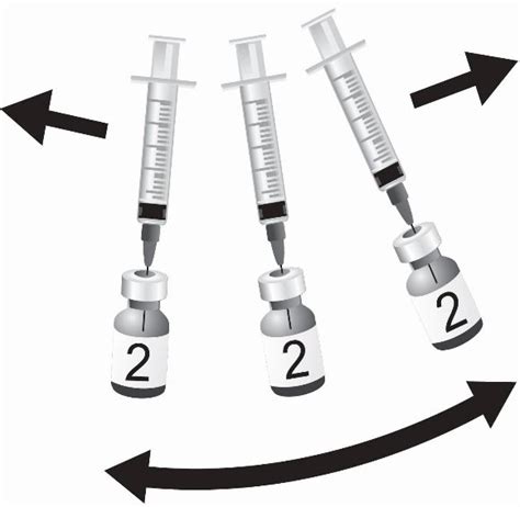 Image result for Shingrix Color