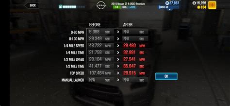 Whats the slowest half mile time possible : r/CSRRacing2