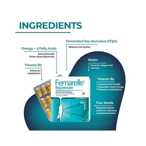 Femarelle Rejuvenate 40+ (60 Capsules) - Cureka