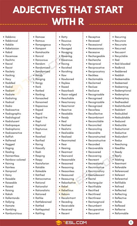 737 Adjectives that Start with R (R Adjectives in English)