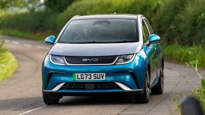 BYD Dolphin Interior Layout & Technology | Top Gear