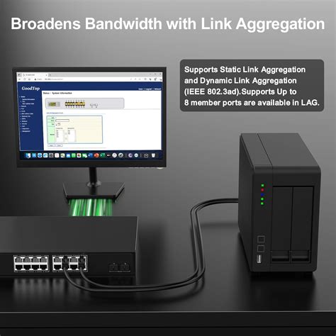 GoodTop 16 Port 2.5Gb Smart Managed Switch,16 x 2.5GbE India | Ubuy