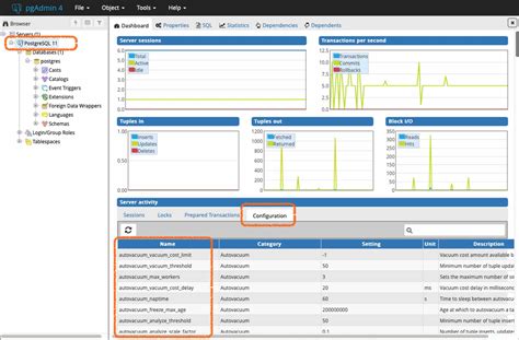 Image result for pgAdmin SQL Tool Command