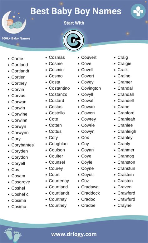 50 unique boy names starting with “c” – Artofit