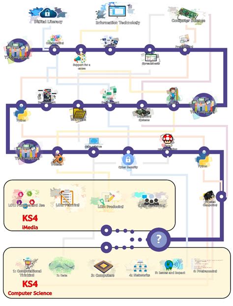 Bandwidth Computing KS3 的图像结果