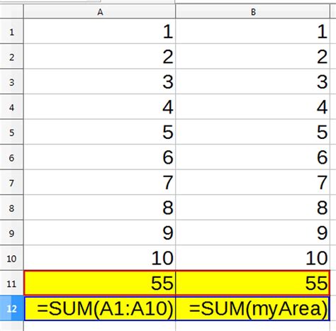 How To Use LibreOffice CALC Insert Menu All option in Hindi ...