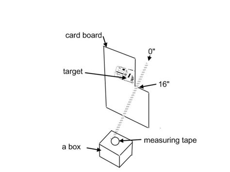 Image result for Camera Focus Test Pattern
