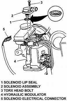 repair anti lock braking 2004 saab 42133 transmission repair anti lock braking 1995 ford f150 electronic valve timing 1998 ford f150 problems repair anti lock braking 2004 saab 42133 transmission repair anti lock braking 1995 ford f150 electronic valve timing 1998 ford f150 problems