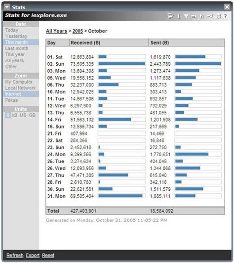 FREE SOFTWARE - Mac OSX / PC - Win: NetLimiter Pro v3.0.0.11 - 32/64-bit