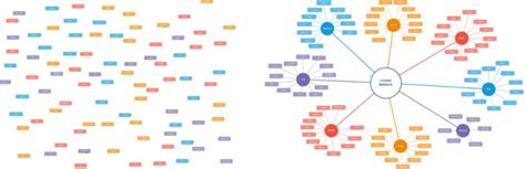 Image result for Complex Data Diagram