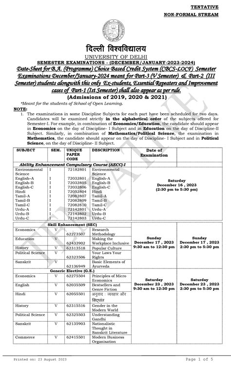 2023 08 24 SOL BAP 22 SEM - Syllabus - TENTATIVE NON-FORMAL STREAM ...