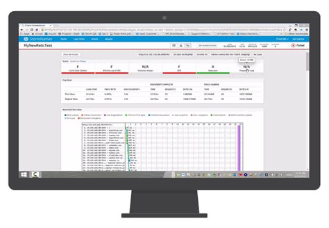 Image result for HP Runner Performance Test