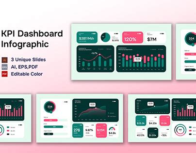 Image result for Data Visualization Layout
