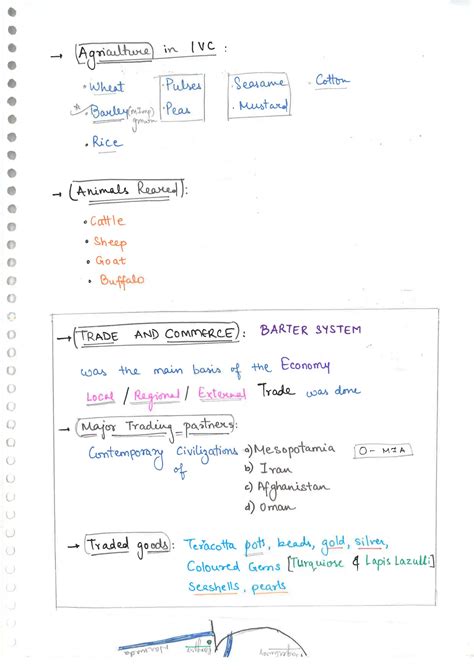 Ancient Indian History - yo-notes.com