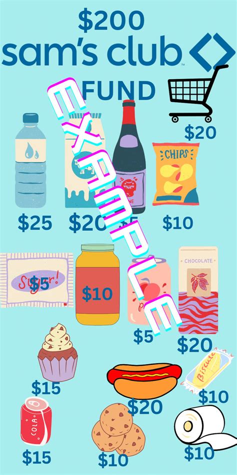 Sam's Club Savings Challenge Grocery Fund Sams Membership Budget ...