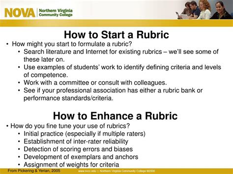 Image result for Rubrics Tutorial