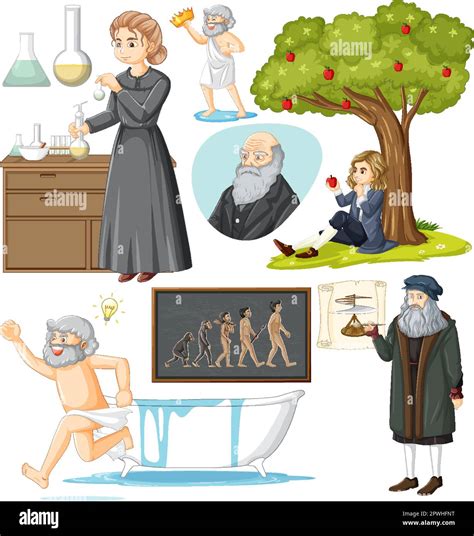 Famous Science Sign 的图像结果