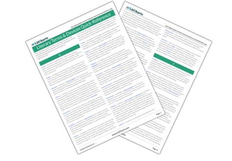 Image result for Refrain Examples