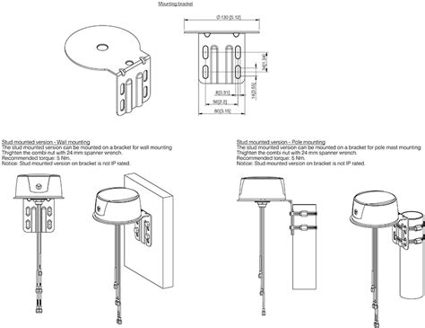Image result for Pro Connect Connectors