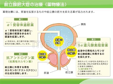 Image result for Power Algorithm