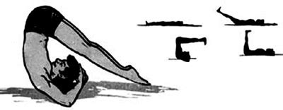 Halasana (Plow Pose) – Steps, Benefits & Precautions - International ...