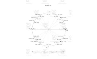Image result for Math Angels Cheat Sheet