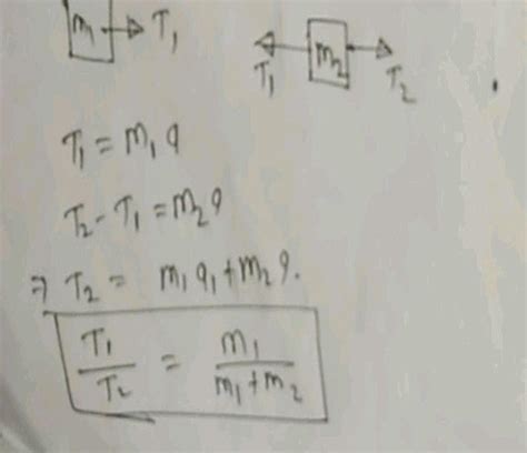 Find the ratio of tensions T1/T2 of the vertical sections of the thread ...