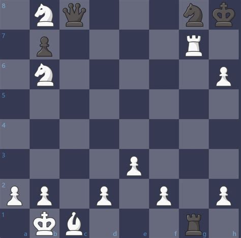 optimization - Maximum Board Coverage: One of Every Chess Piece - Puzzling Stack Exchange Aesthetic