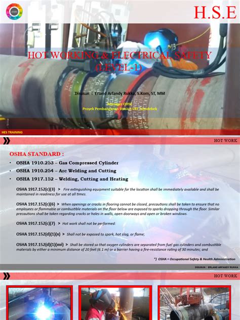 Image result for Hot Work Program