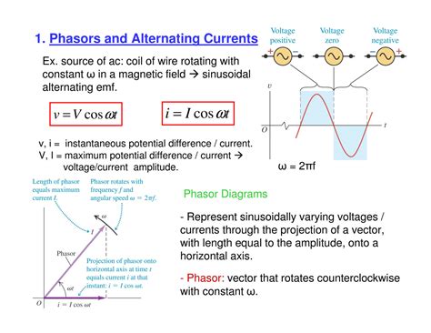 Image result for Alternating Current Class 12 Term 1 MCQ