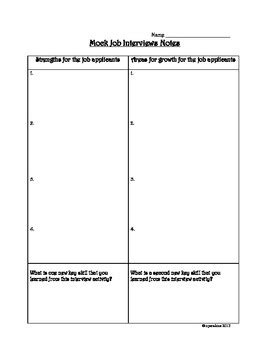 Image result for Mock Interview Simulation