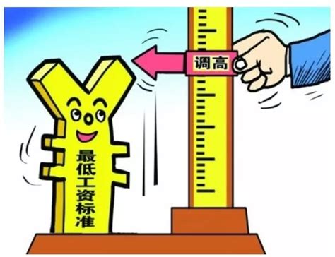 2023年潍坊最低工资标准是多少钱一个月,潍坊最低工资标准国家规定_新高考网