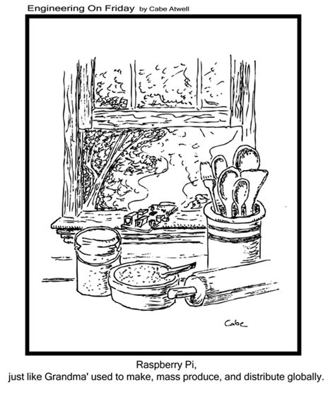 Image result for Raspberry Pi Day