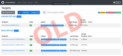 Image result for Prometheus UI