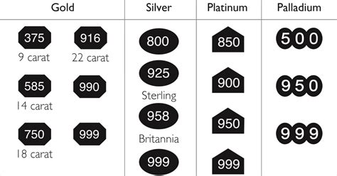 Image result for Differ Between Command Pattern and State Pattern