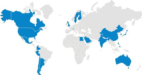 Medical Equipments - Avan Meditech