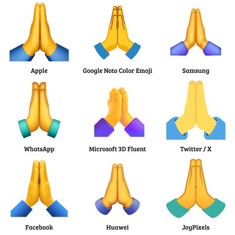 Emojis for Saying “Thank You”