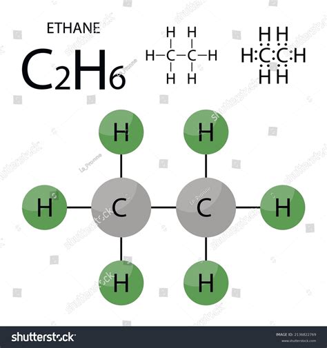 Lewis Diagram Of C2h6