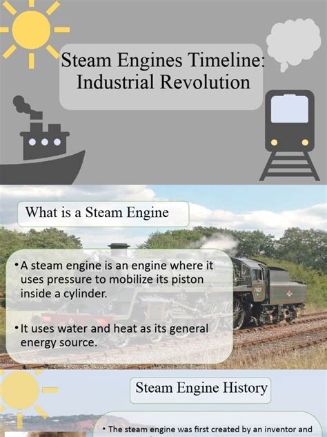 Image result for Timeline of Steam Engine