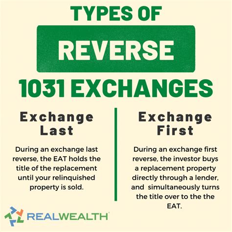 Reverse 1031 Exchange Process & Timeline Explained [Investor Guide]