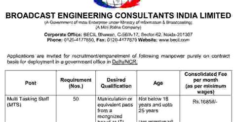 BECIL Recruitment for 50 Multi Tasking Staff Members 2018 - Broadcast ...