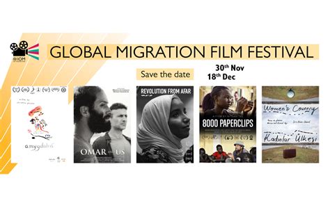 Global Migration Film Festival 2020 | IOM Russia