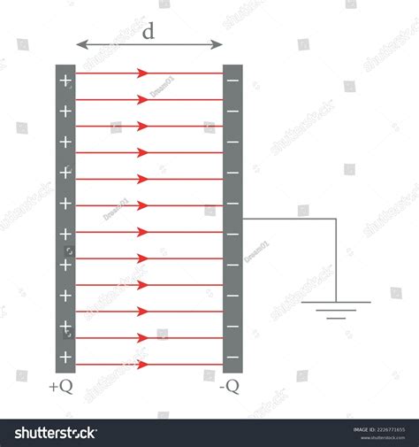 Image result for Parallel Capacitor