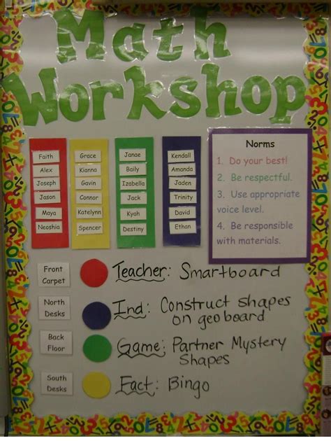 Image result for Math Workshop Activities