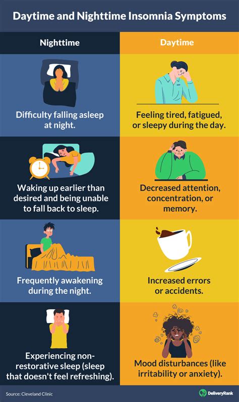 A Complete Guide to Insomnia: Symptoms, Causes, and Treatment