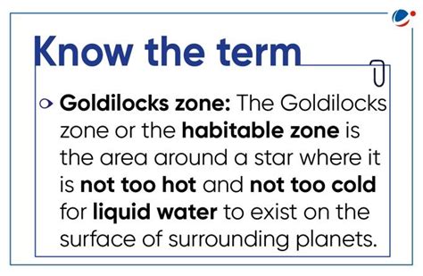 SPACE HABITATION | Current Affairs | Vision IAS