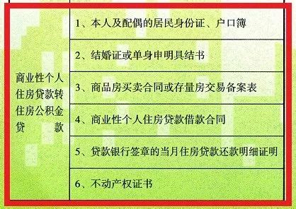 房屋生活常识：上海户口买房政策是什么_51房产网