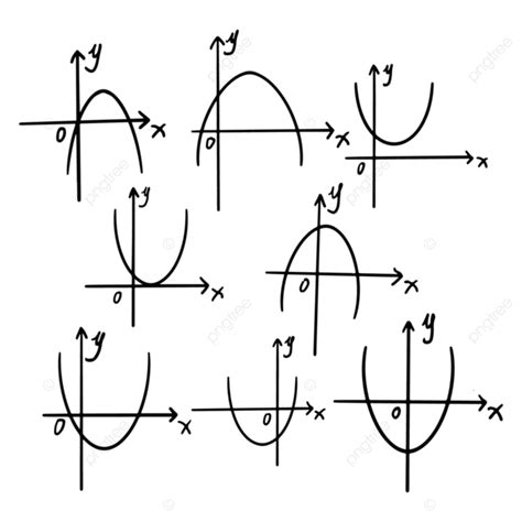 Image result for Java Basic Programs