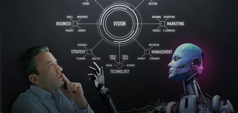 Future of Marketing in the Next 10 Years