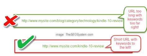 Image result for Permalink Setup Examples On Weebly Pages